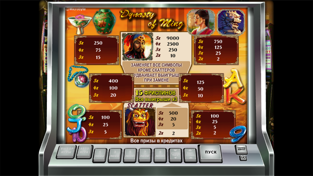 The Ming Dynasty 6