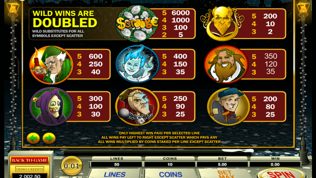 Scrooge 6